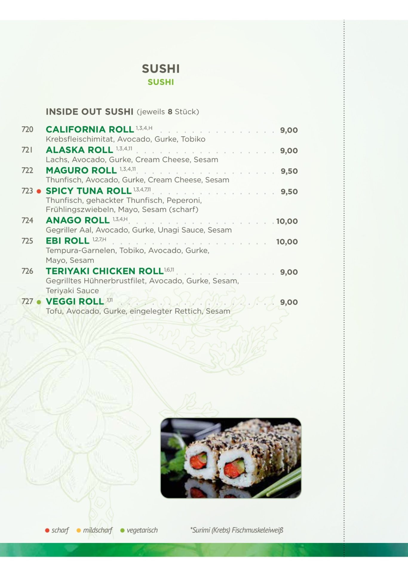 Inside Out Sushi